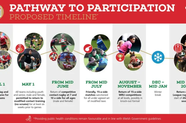 Final Pathway to Particiption 2048x1152 1