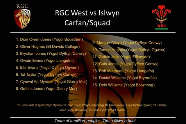 Rgc West