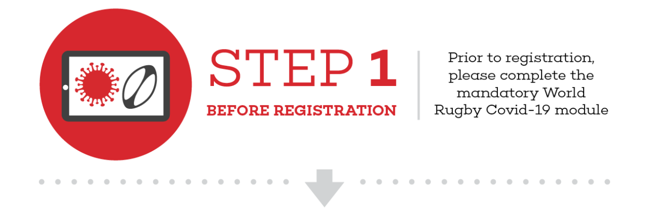 1429407 wru communitygame registration step1