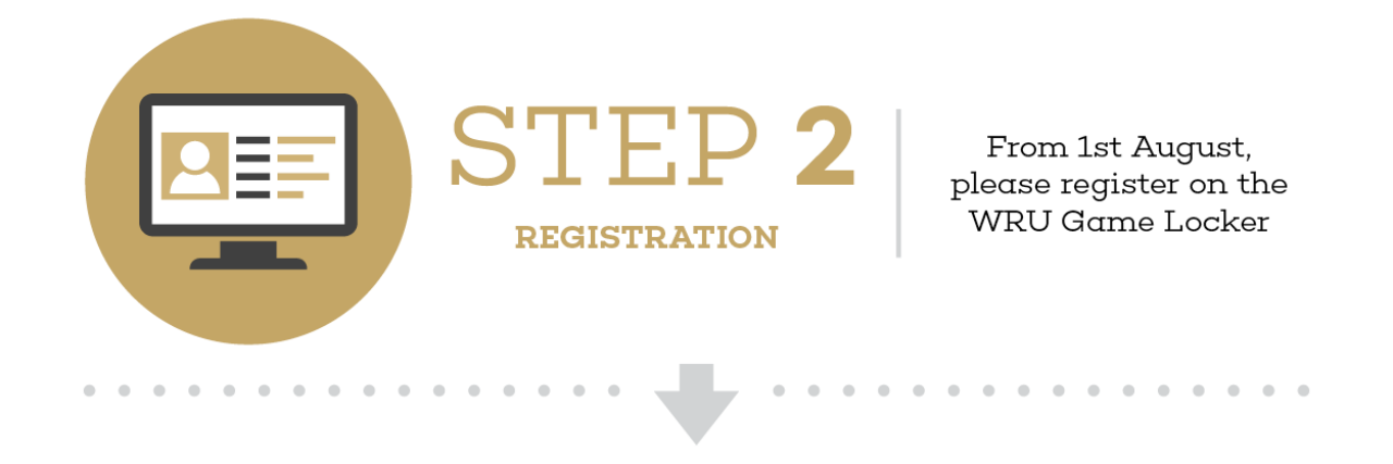 1429408 wru communitygame registration step2